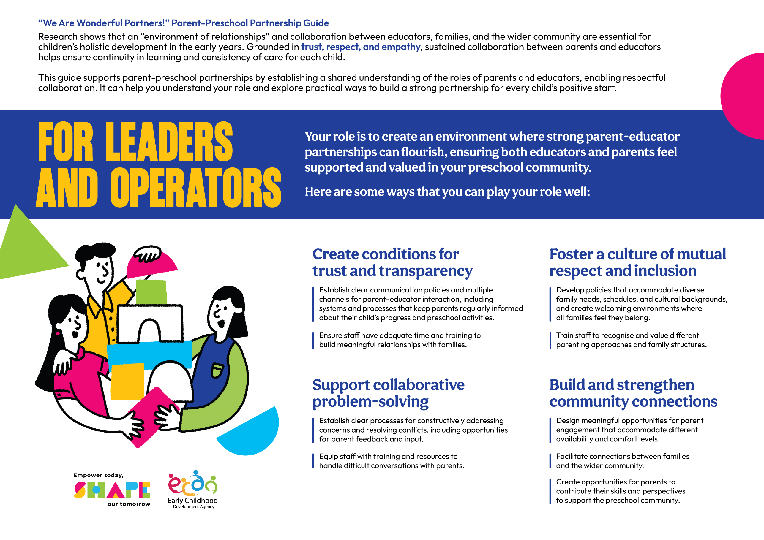 WAWP_Poster_For Leaders and Operators