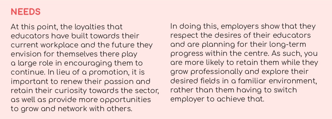 E-Resource-Guide-for-Early-Childhood-Employers