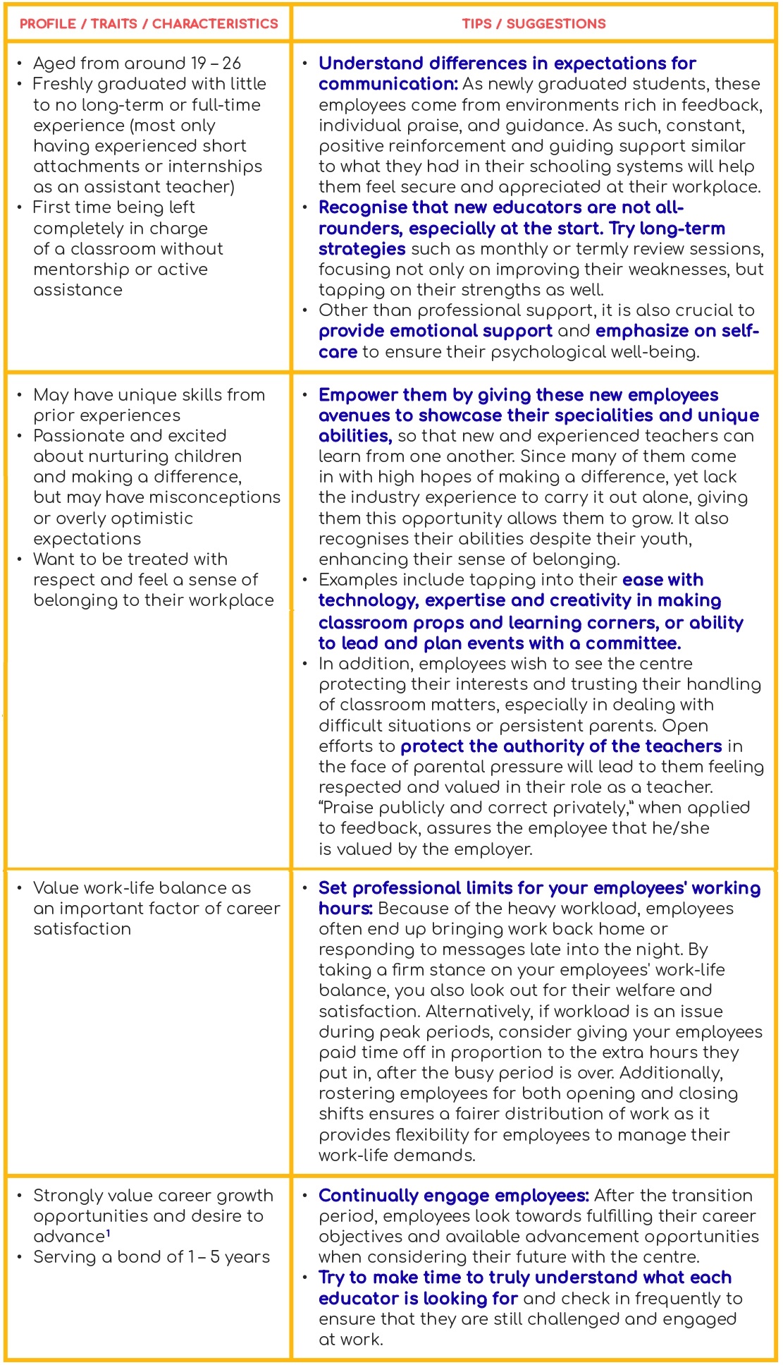 E-Resource-Guide-for-Early-Childhood-Employers