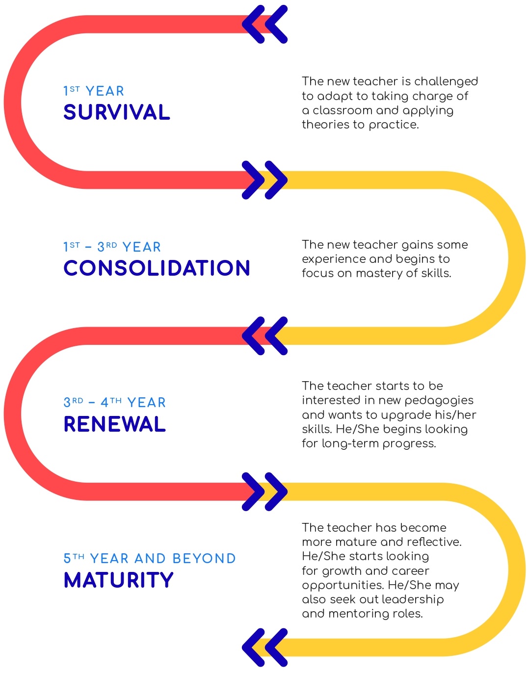 E-Resource-Guide-for-Early-Childhood-Employers