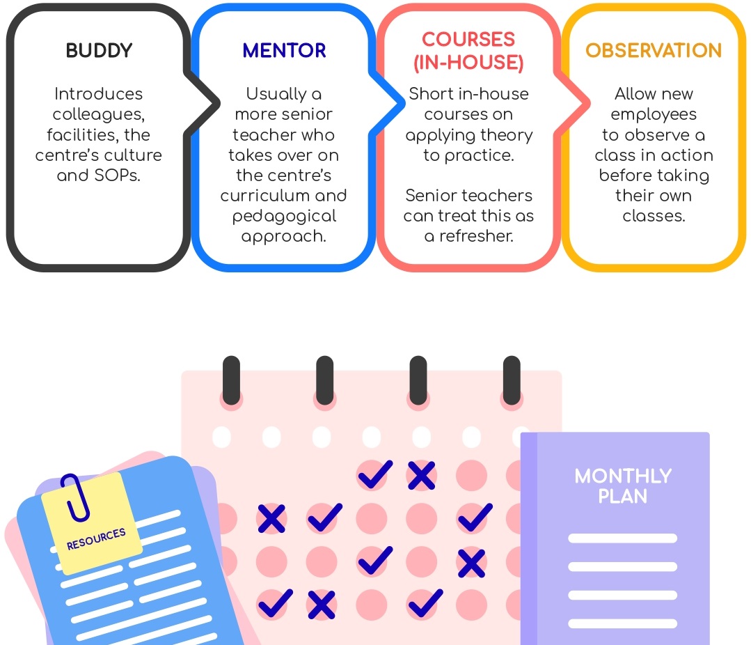 E-Resource-Guide-for-Early-Childhood-Employers