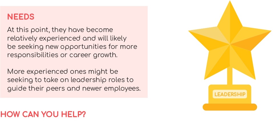 E-Resource-Guide-for-Early-Childhood-Employers