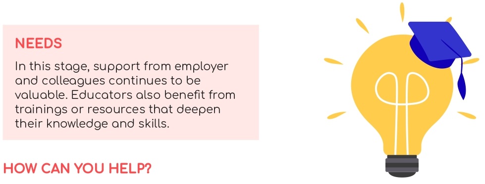 E-Resource-Guide-for-Early-Childhood-Employers