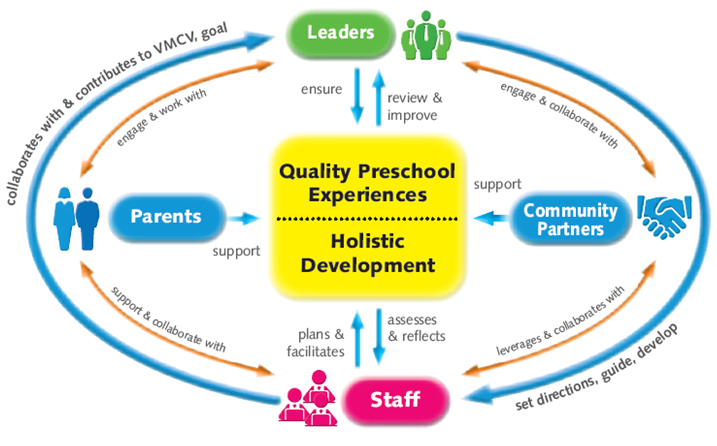 Spark 2 Tool4a1ca2b8 8c84 4d6a 8383 D9809c40025d