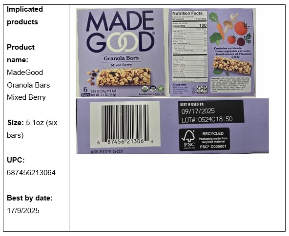 Madegood3 Madegood3