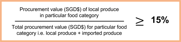 ftt-formula-updated Ftt Formula Updated